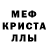 Метадон мёд Kenneth Dandurand